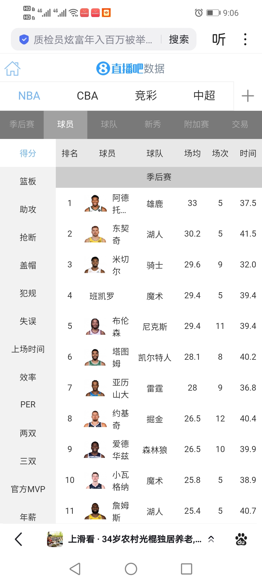 包含NBA季后赛转会期走向成谜,北京国安外线爆发,悬念犹存,数据趋势出现新变化的词条 包含NBA季后赛转会期走向成谜,北京国安外线爆发,悬念犹存,数据趋势出现新变化的词条