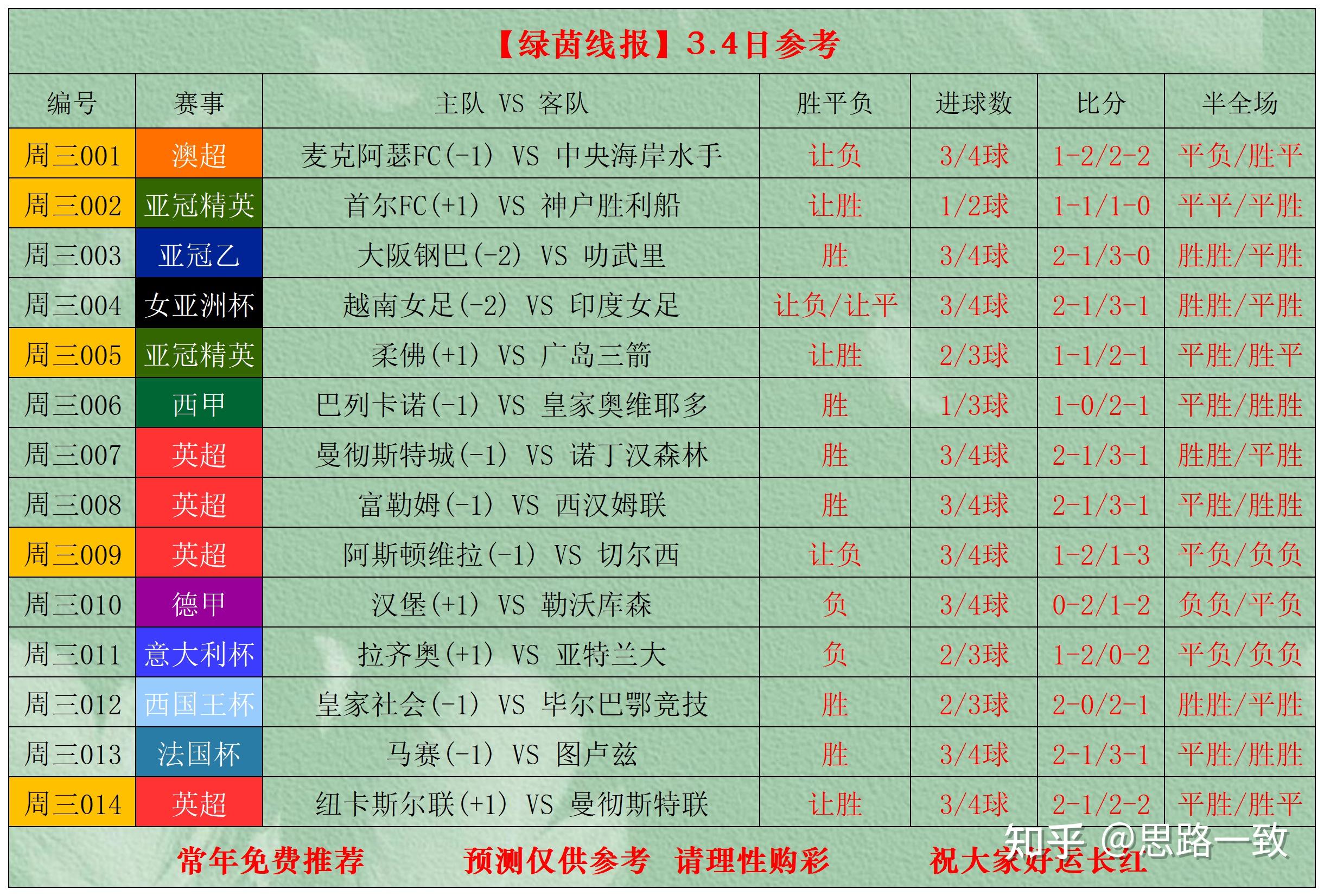 KAIYUN SPORTS-亚特兰大迎法国杯关键赛，转会期伤情更新，悬念犹存，年轻球员得到机会的简单介绍