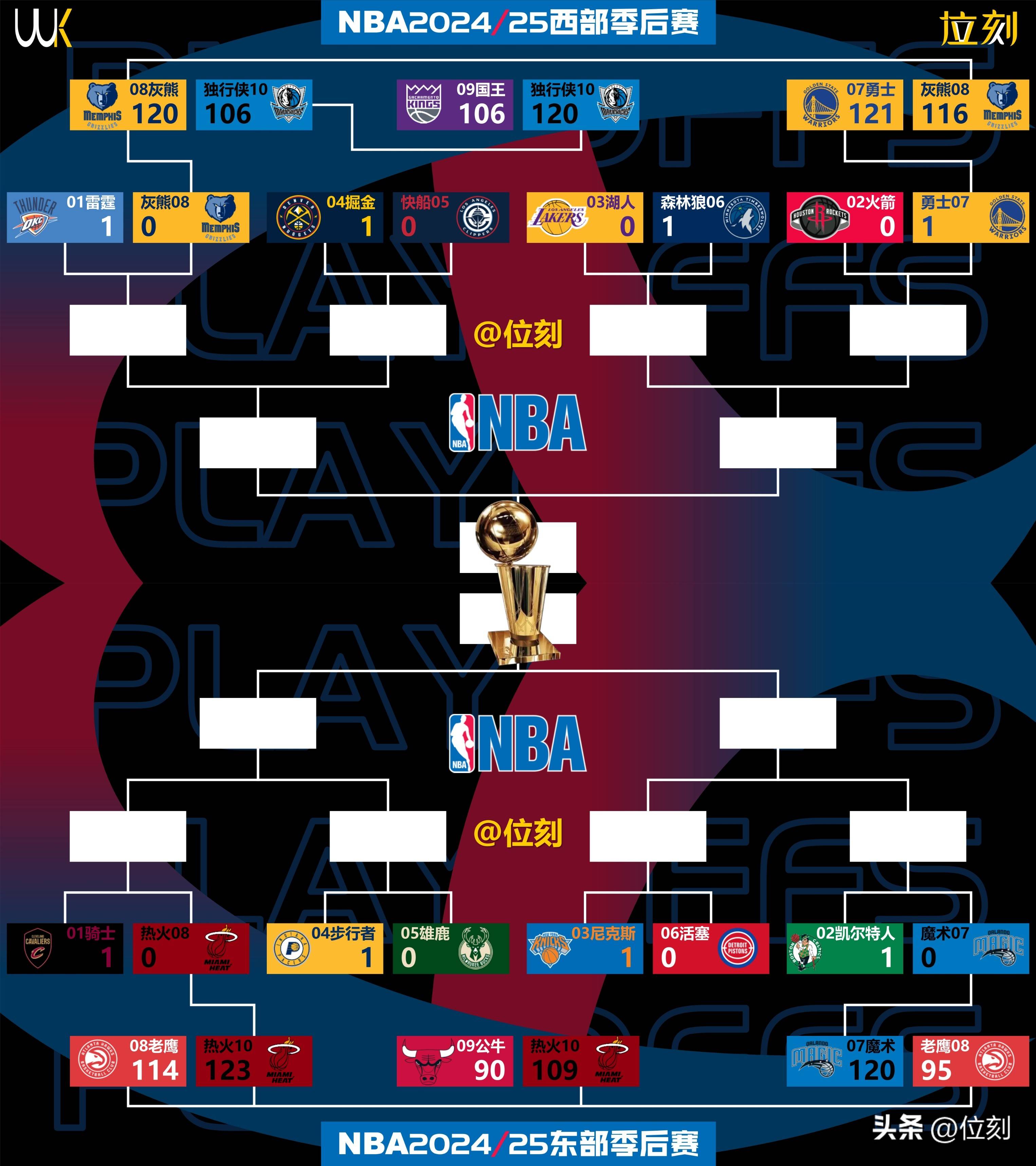 KAIYUN SPORTS-关于NBA季后赛赛程吃紧；波士顿凯尔特人关键时刻单刀错失；态度坚定；球队文化再被提及的信息